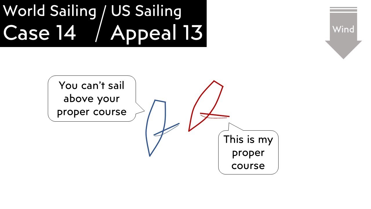 Can 2 boats converging both be on their proper course? [Sailing Rules 2021-2024]