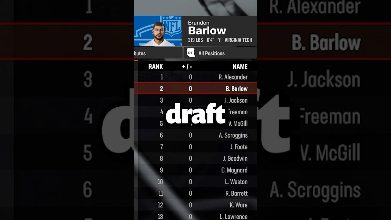 This is how to draft 99 Overalls in Madden 25 Franchise Mode