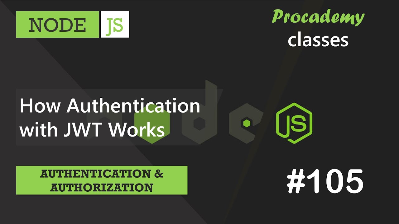 #105 How Authentication Works with JWT | Authentication & Authorization | A Complete NODE JS Course