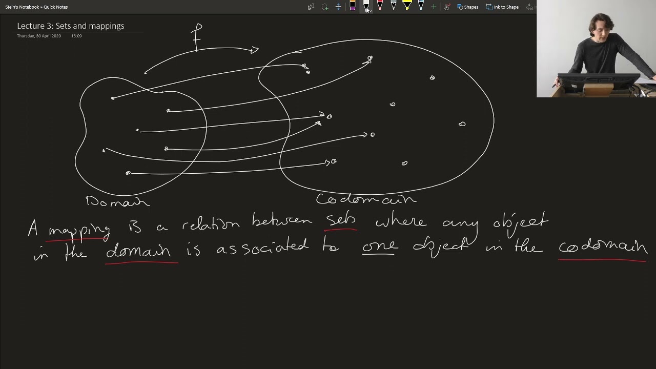 03 - Model Order Reduction - Sets and mappings