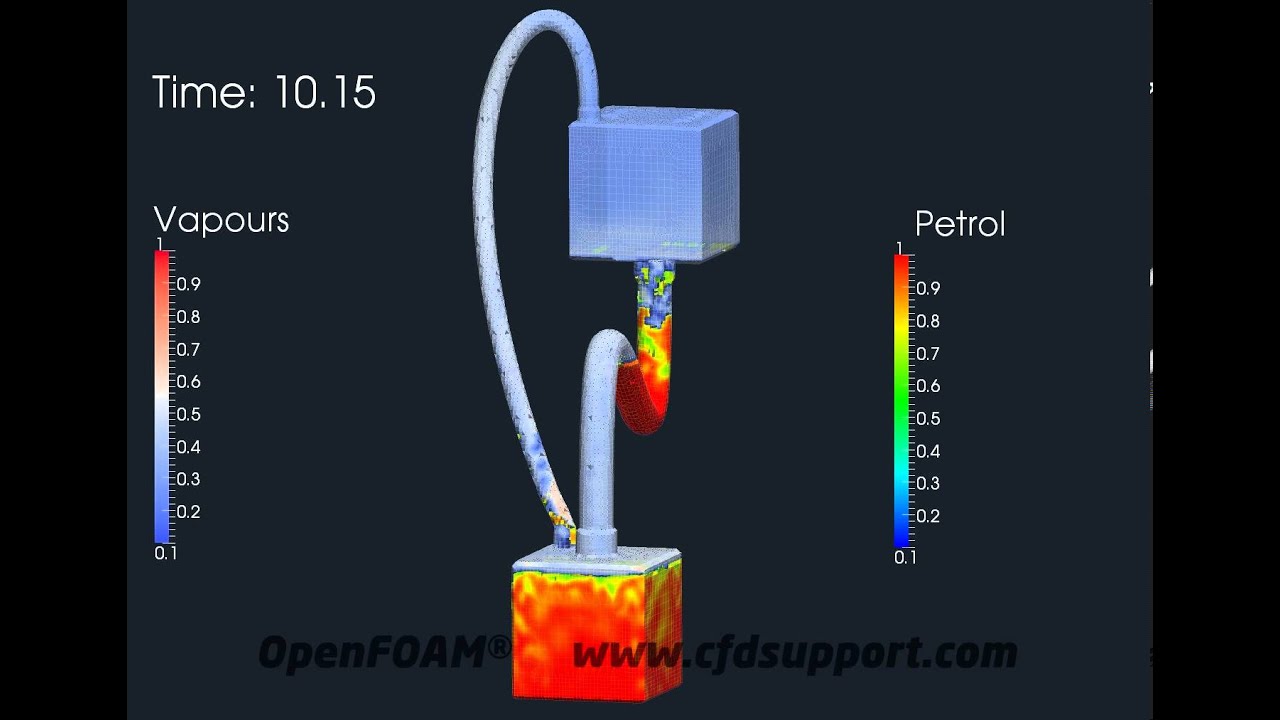 Petrol Tank is Being Filled with Petrol, Vapours are Followed - CFD OpenFOAM&reg; simulation