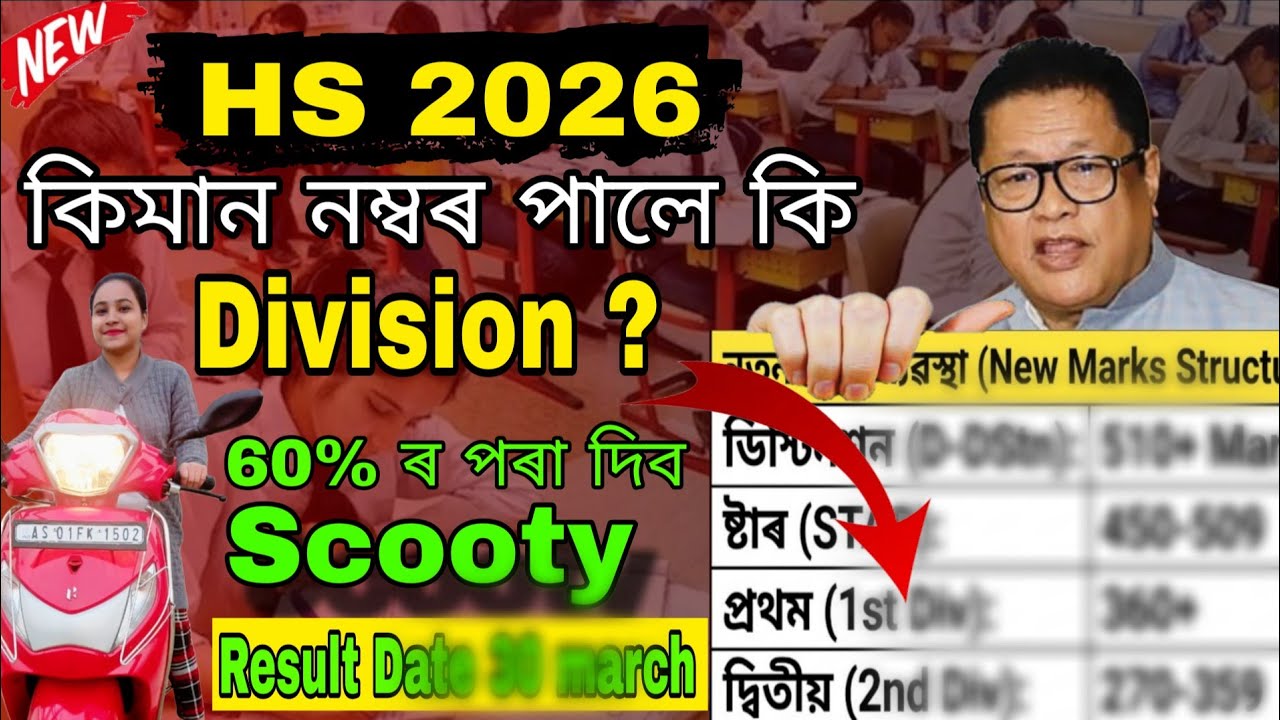 HS Final পৰীক্ষাত কিমান নম্বৰ পালে কি Division ? Distinction, Star, 1St, 2nd, 3rd Division in HS 🚨