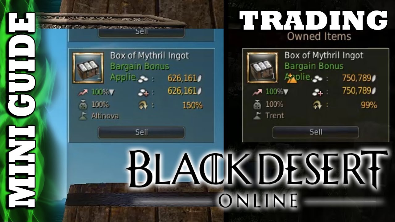 Black Desert Online - Mini Guide - Trading