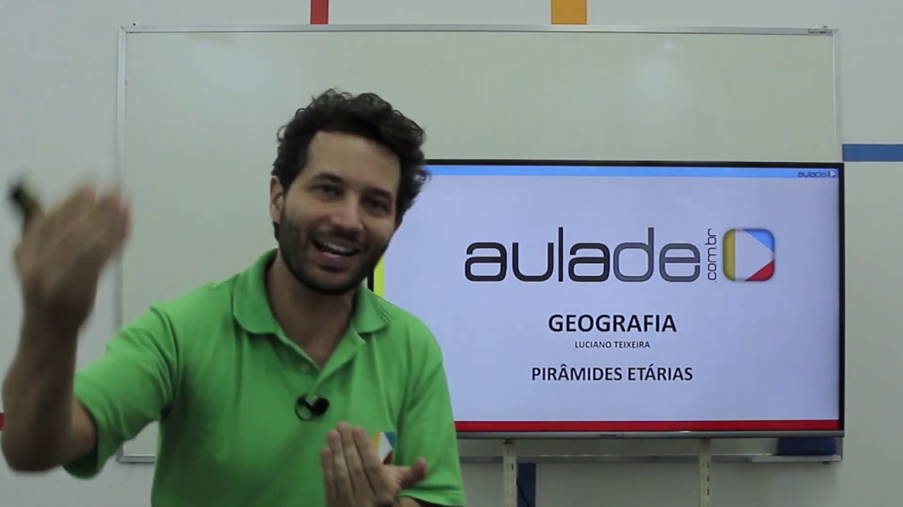 Geografia - Pir&acirc;mides Et&aacute;rias