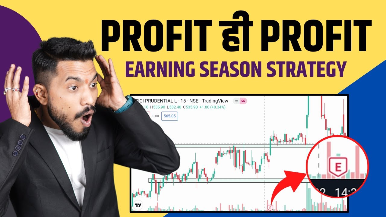 How to Trade in Earnings Season? | Result Season में Trade कैसे करे? | Quarterly Results Strategy