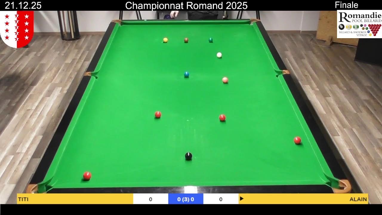 Championnat Romand 2025 (21.12.25)