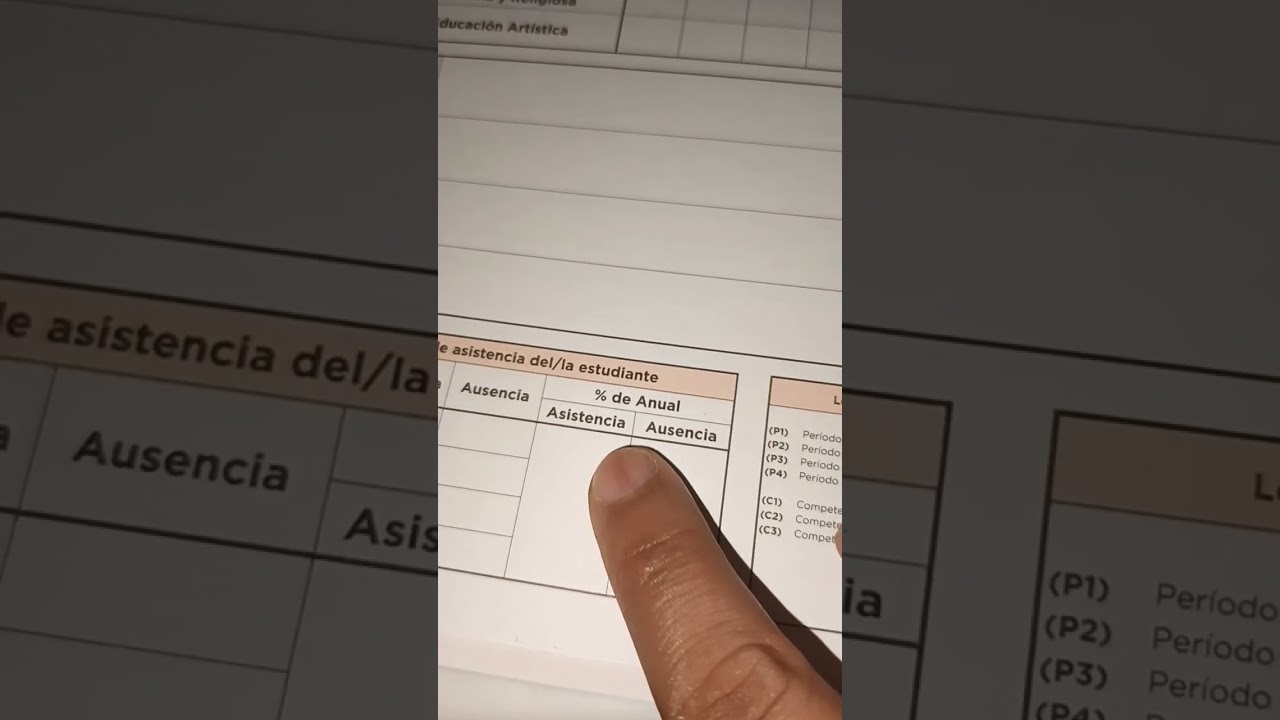¡ATENCIÓN! TEN EN CUENTA ESTO SI ESTAS COLOCANDO EL % DE ASISTENCIA, AUSENCIA Y EXCUSA, 1ER GRADO.