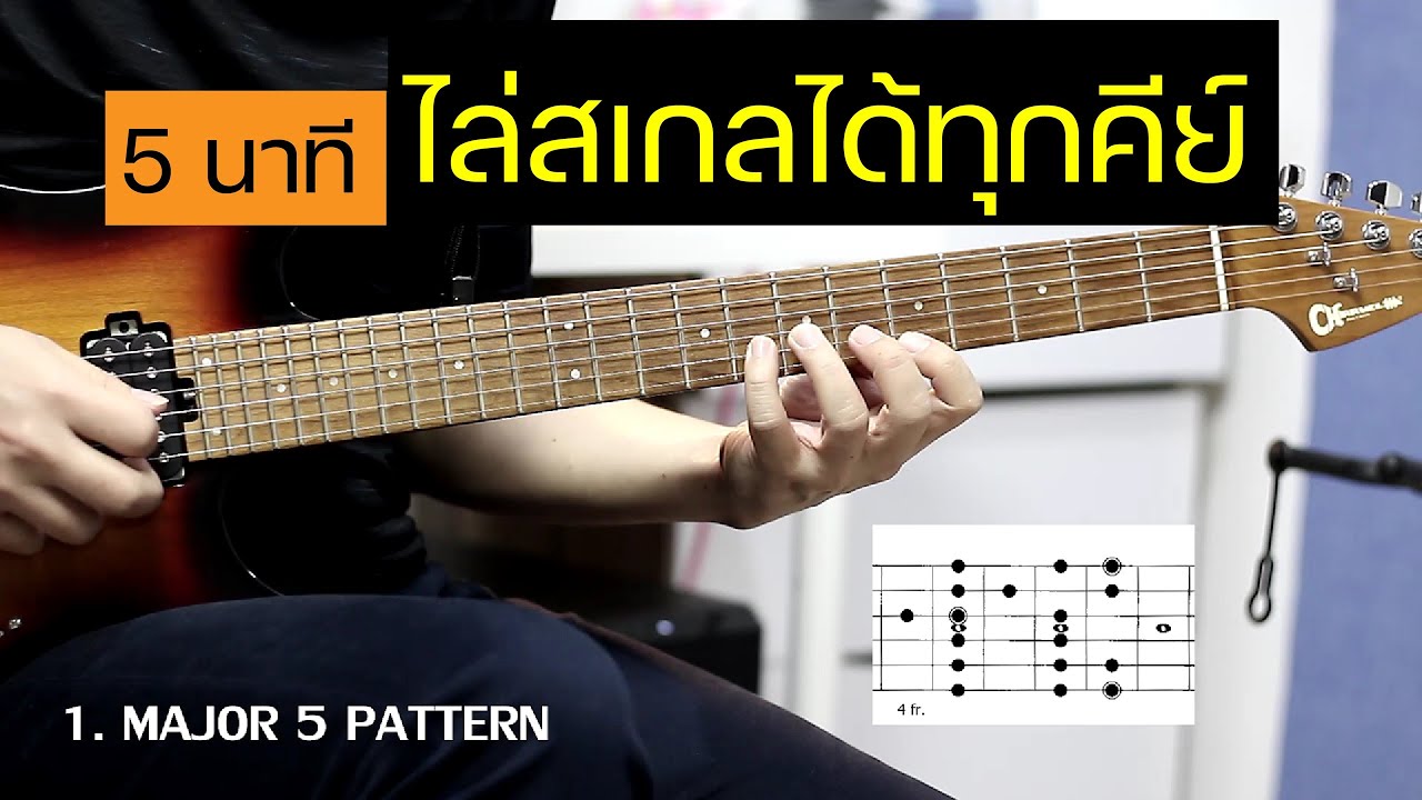 แค่ 5 นาที...ไล่สเกลได้ทุกคีย์ ให้ได้ผลจริง