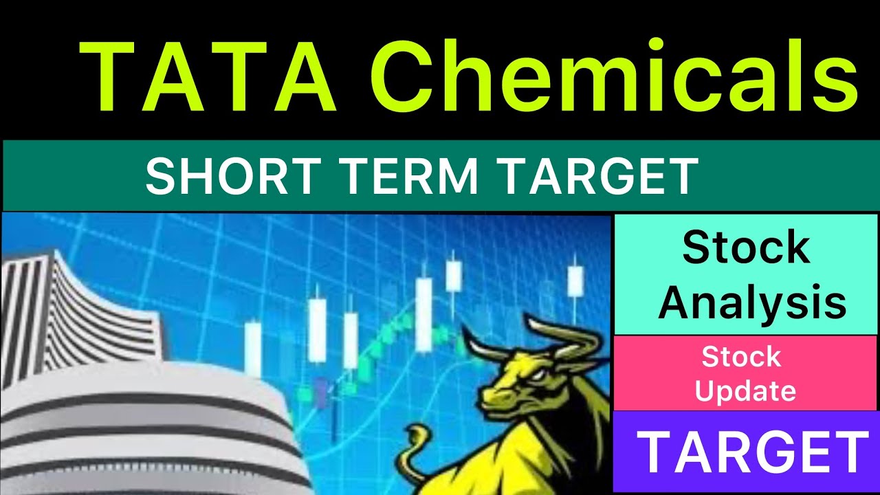 Анализ целевых показателей акций TATA CHEMICALS 🟢 Новости TATA CHEMICALS | Анализ акций TATA CHEM...