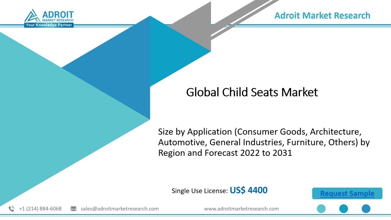 Child Seats Market Demand, Growth Driver, Revenue And Forecasts (2022-2031)