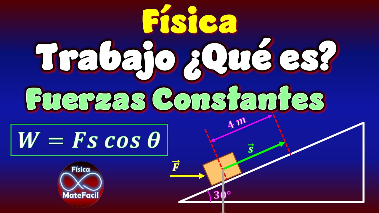 ¿Qué es el Trabajo? Física - Trabajo ejercido por fuerzas constantes