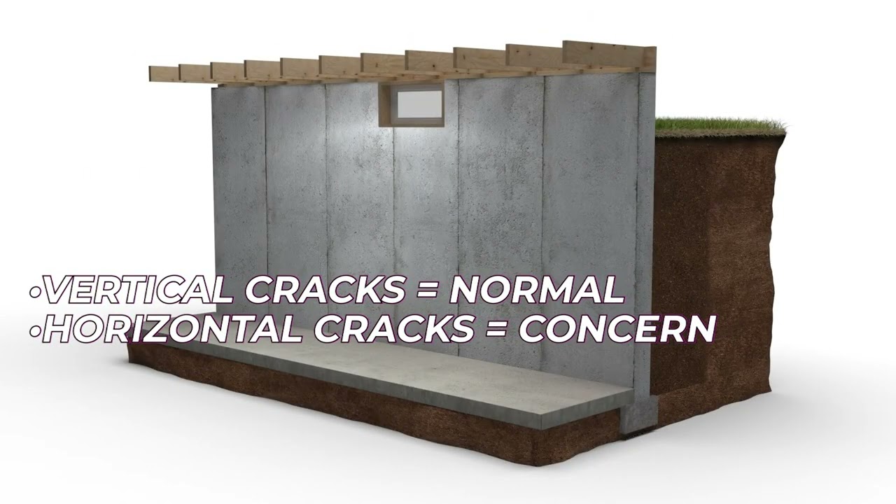 Foundation Failure Warning Signs