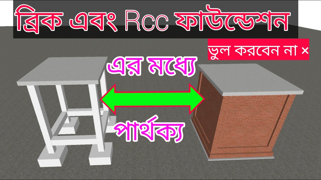 ব্রিক ফাউন্ডেশন ও Rcc Foundation এর মধ্যে পার্থক্য|| ফাউন্ডেশন খরচ || Civil engineering bangla