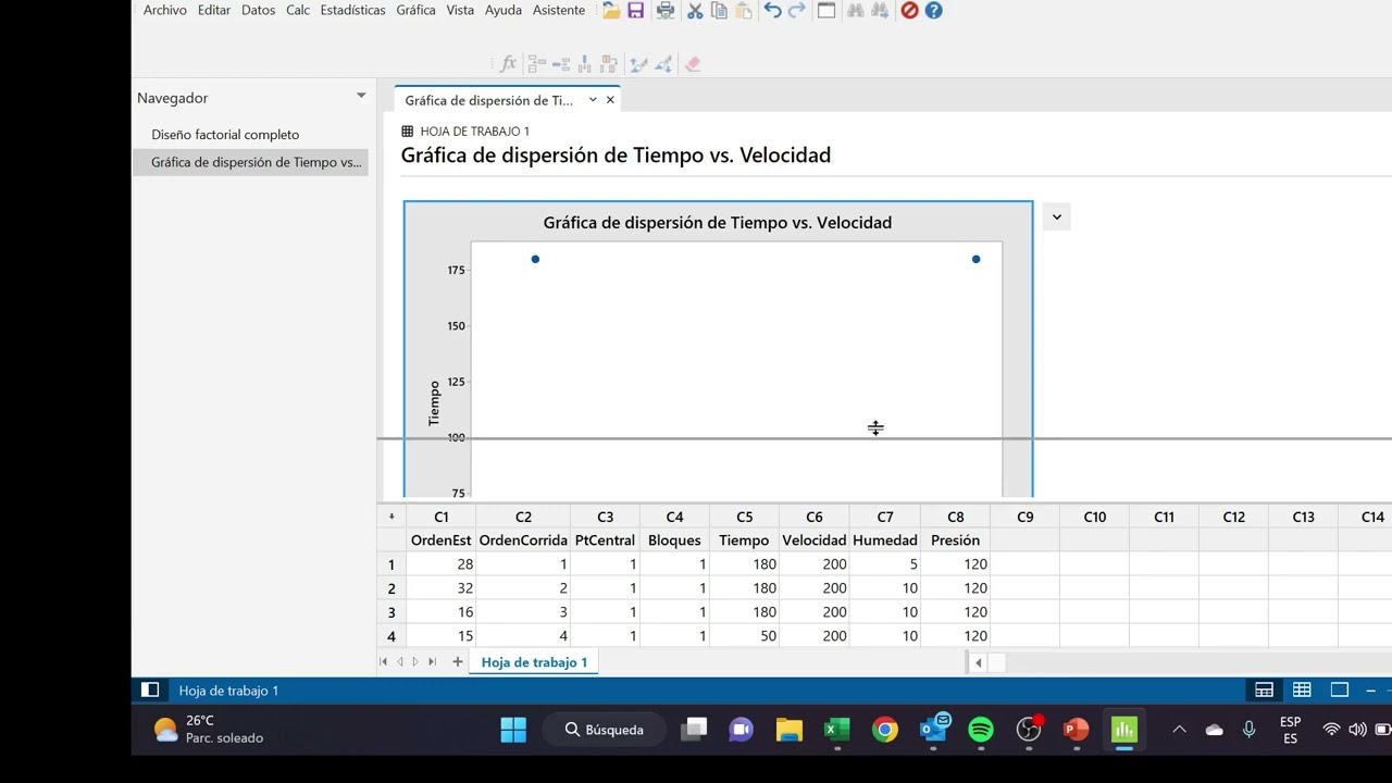 Diseñar Experimento en Minitab 19  Diseño Factorial 2k de 2 Niveles