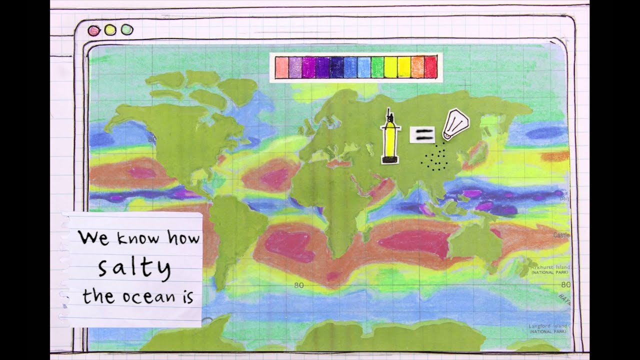 Argo Floats : How do we measure the ocean?