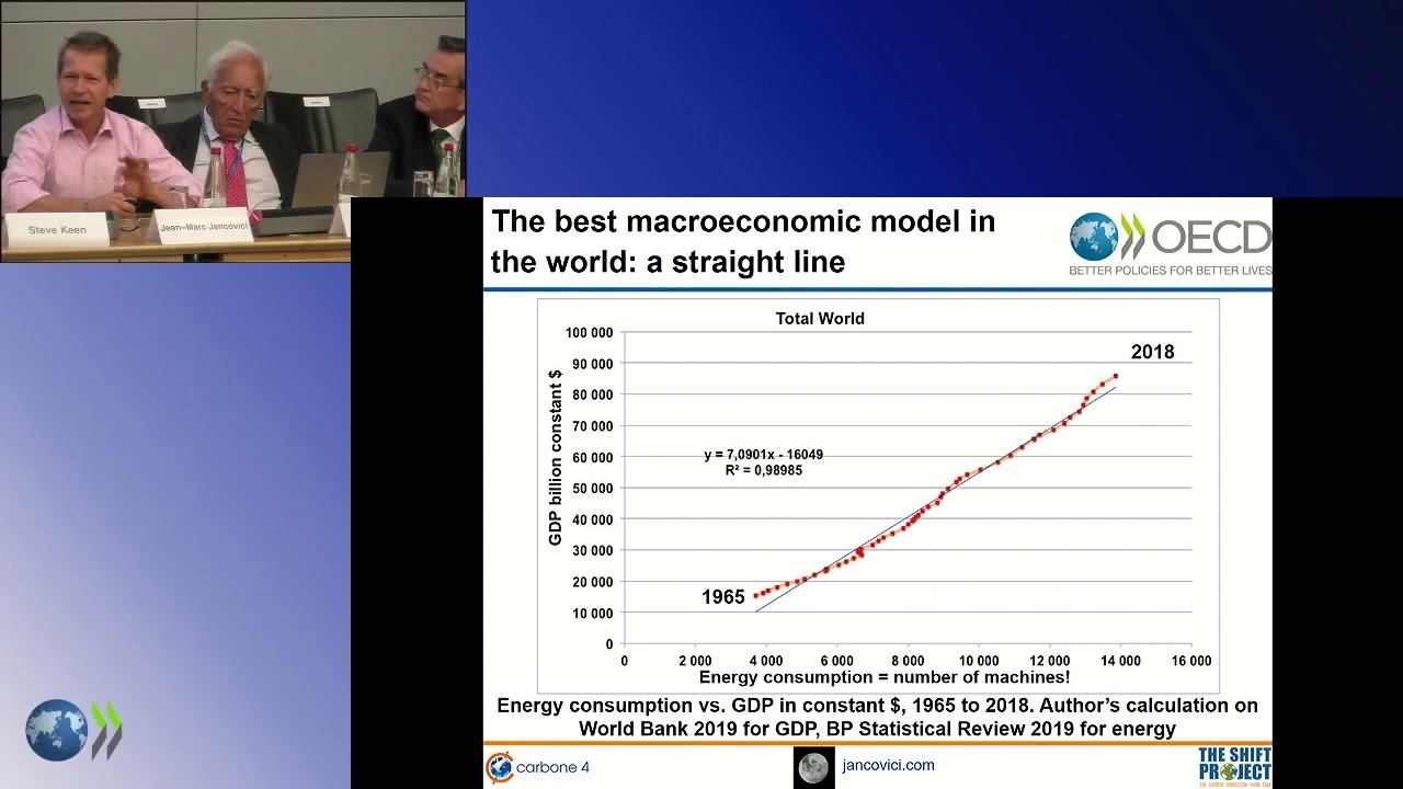 Jean Marc Jancovici OECD 18 septembre 2019