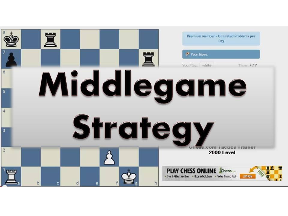 Middlegame Strategy #006 - Tal vs Kolarov - The routine sacrifice
