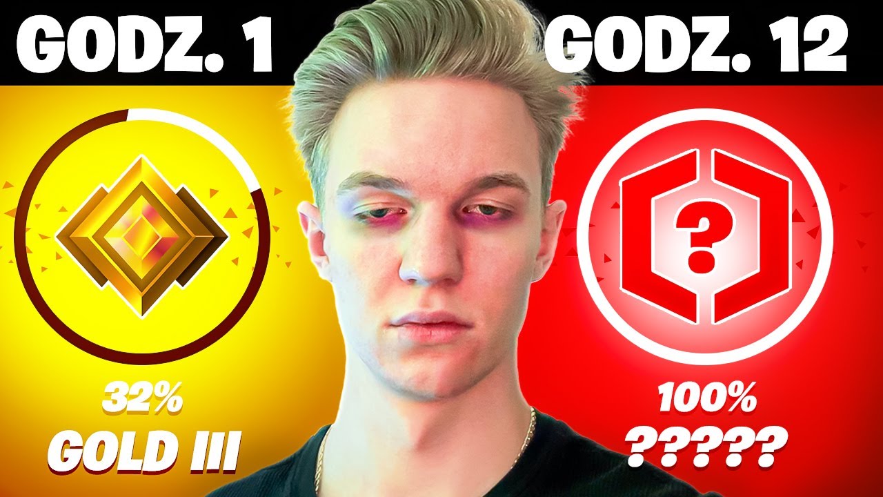 GRAŁEM RANKEDY PRZEZ 12H w NOWYM ROZDZIALE Fortnite *BEZ PRZERWY*