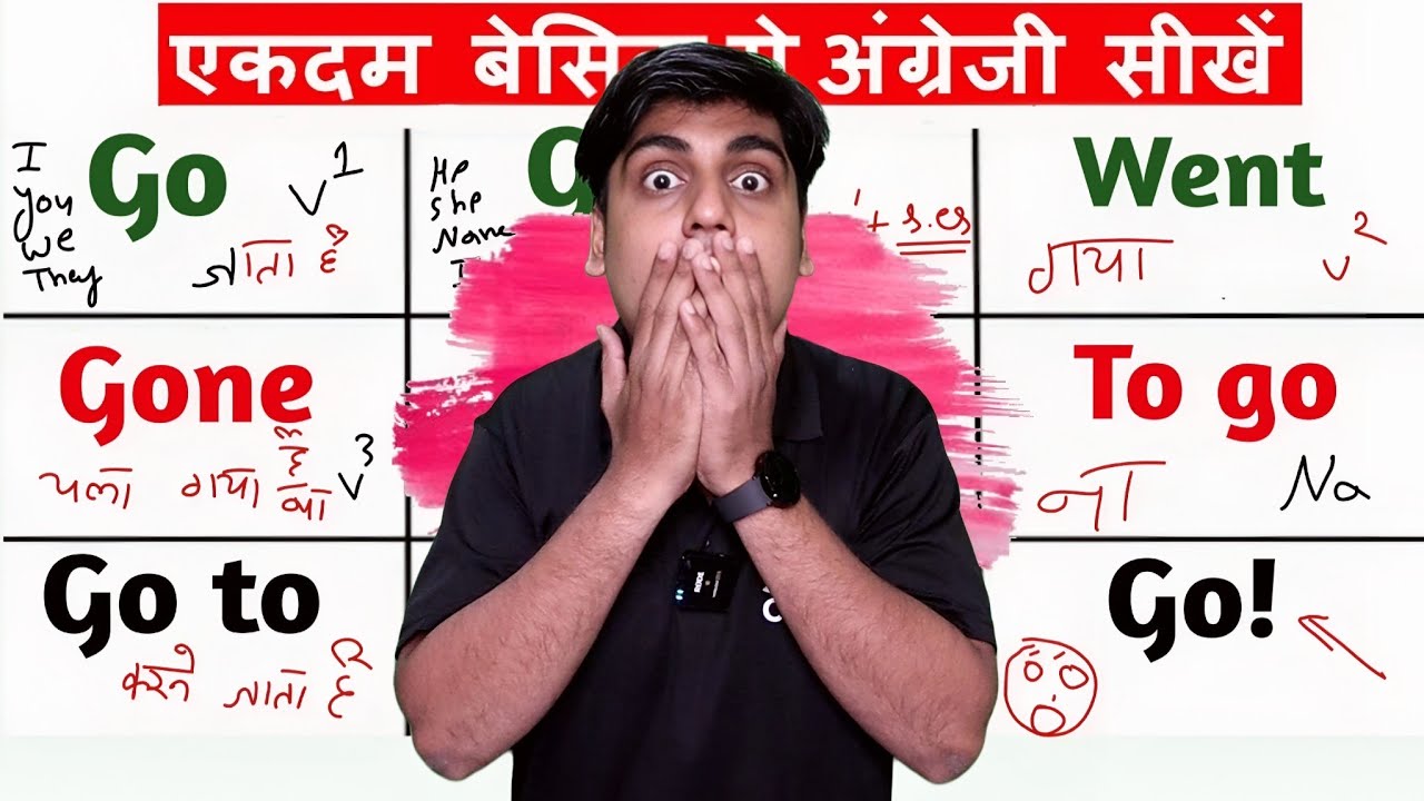 English without Grammar || बिना ग्रामर इंग्लिश बोलना सीखो