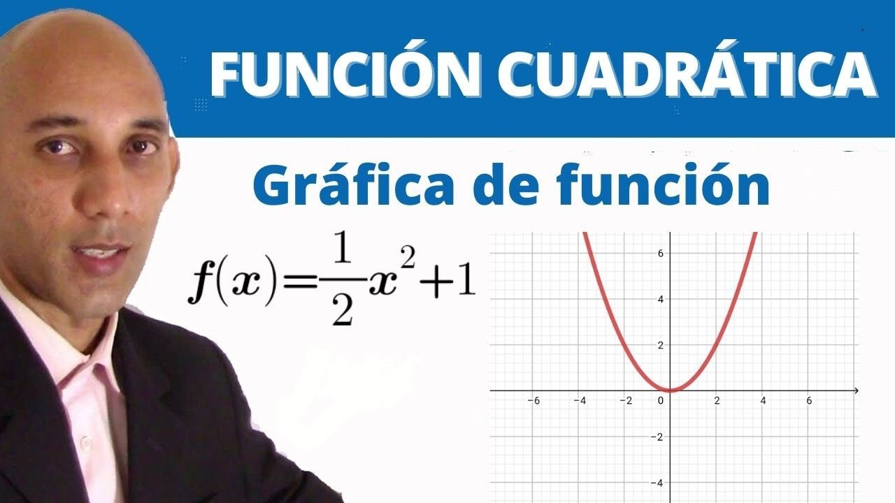 Gráfica de función cuadratica con fracciones.