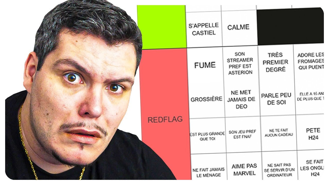 JE DÉVOILE MES 