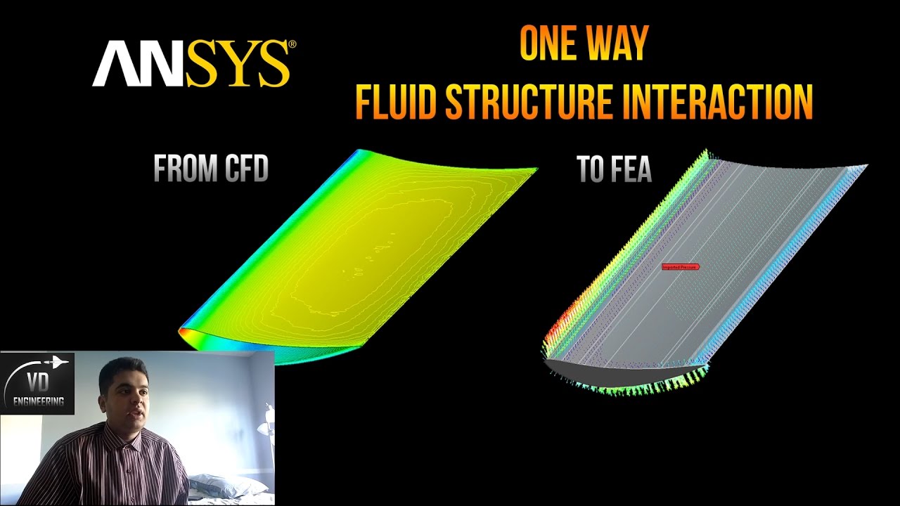 Учебное пособие по взаимодействию жидкости и конструкции ANSYS (одностороннее взаимодействие жидк...
