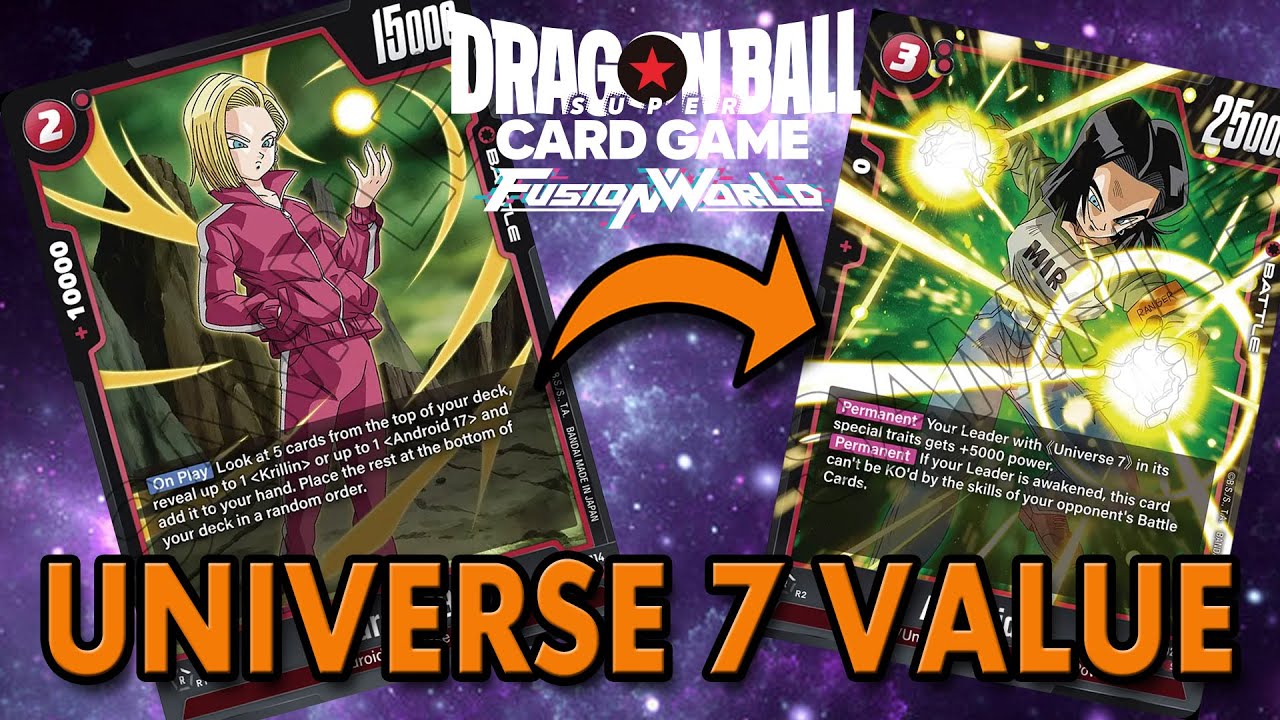 U7Ku v2 Deck Tech & Gameplay | Fusion World - Blazing Aura