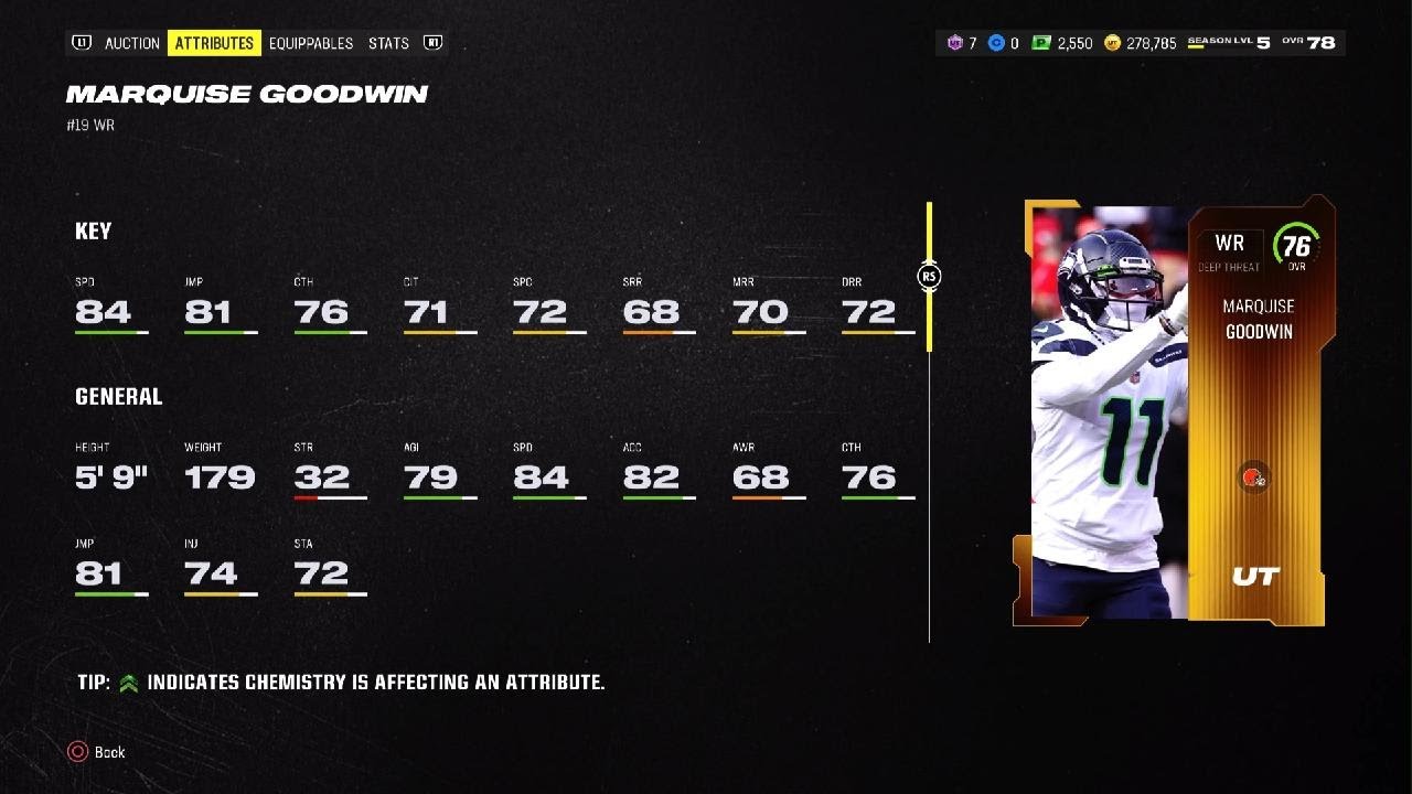 Madden NFL 24 Budget Beast Wide Receivers!