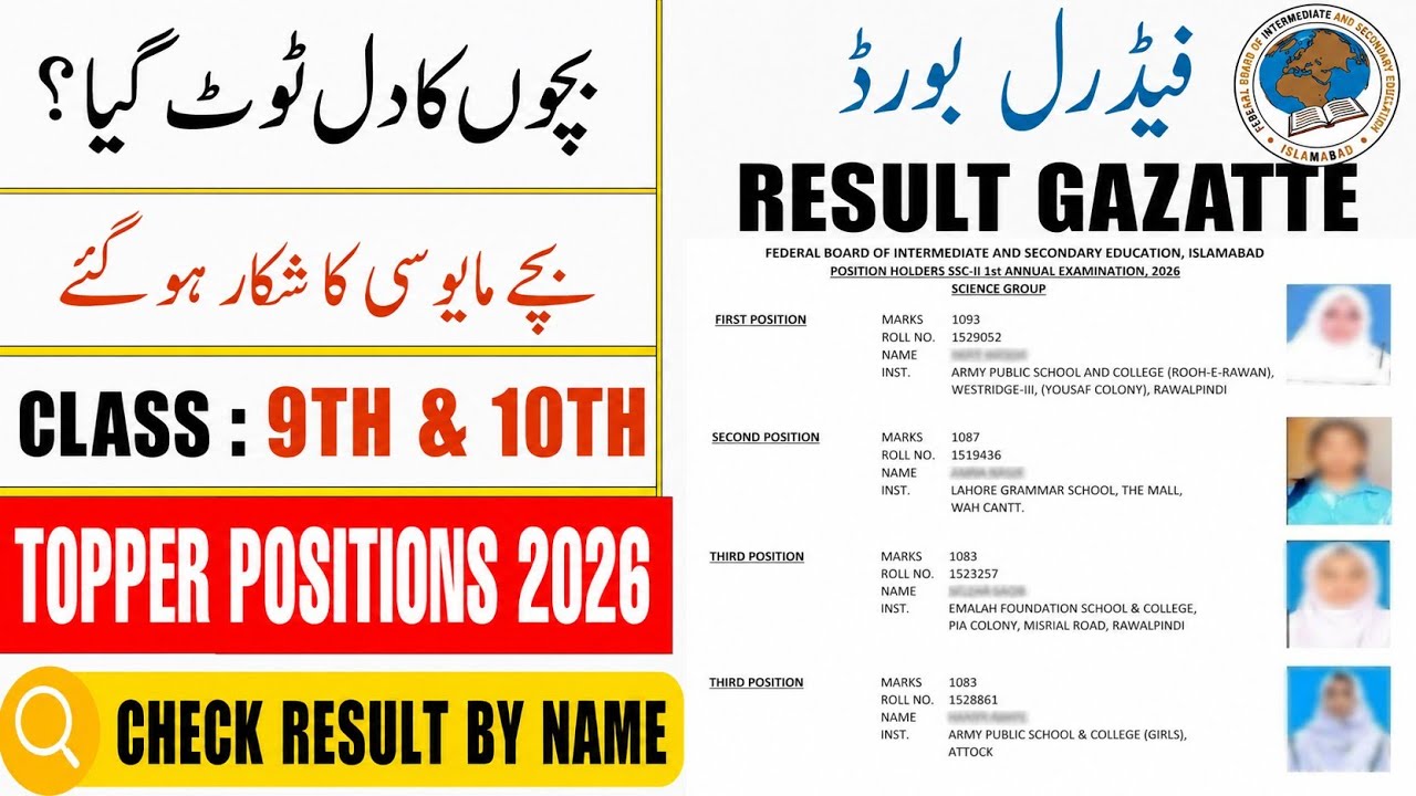 Federal Board SSC Result 2026 | Toppers Positions | Gazzate 2026 | How to Check Result By Name 