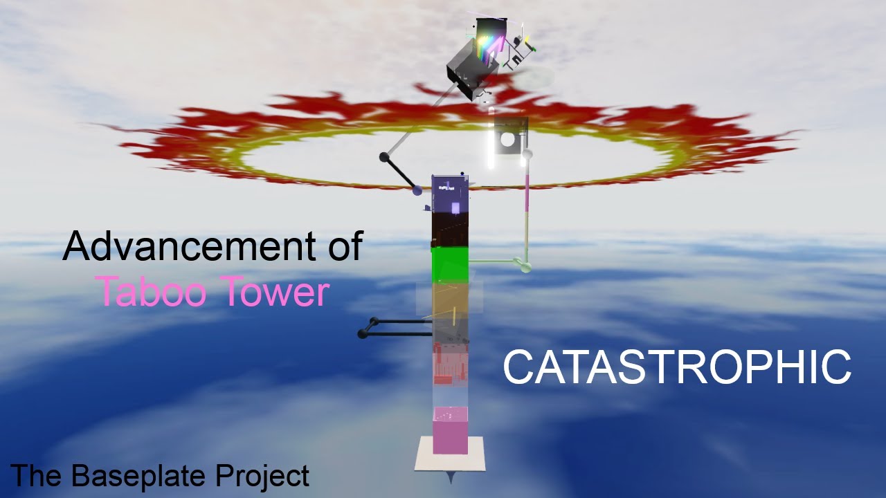 Advancement of Taboo Tower (AoTT) Guide/Completion [CATASTROPHIC] - The Baseplate Project