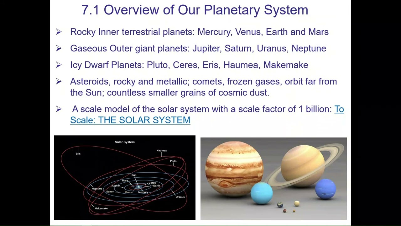 Chapter 7   Introduction to the Solar System