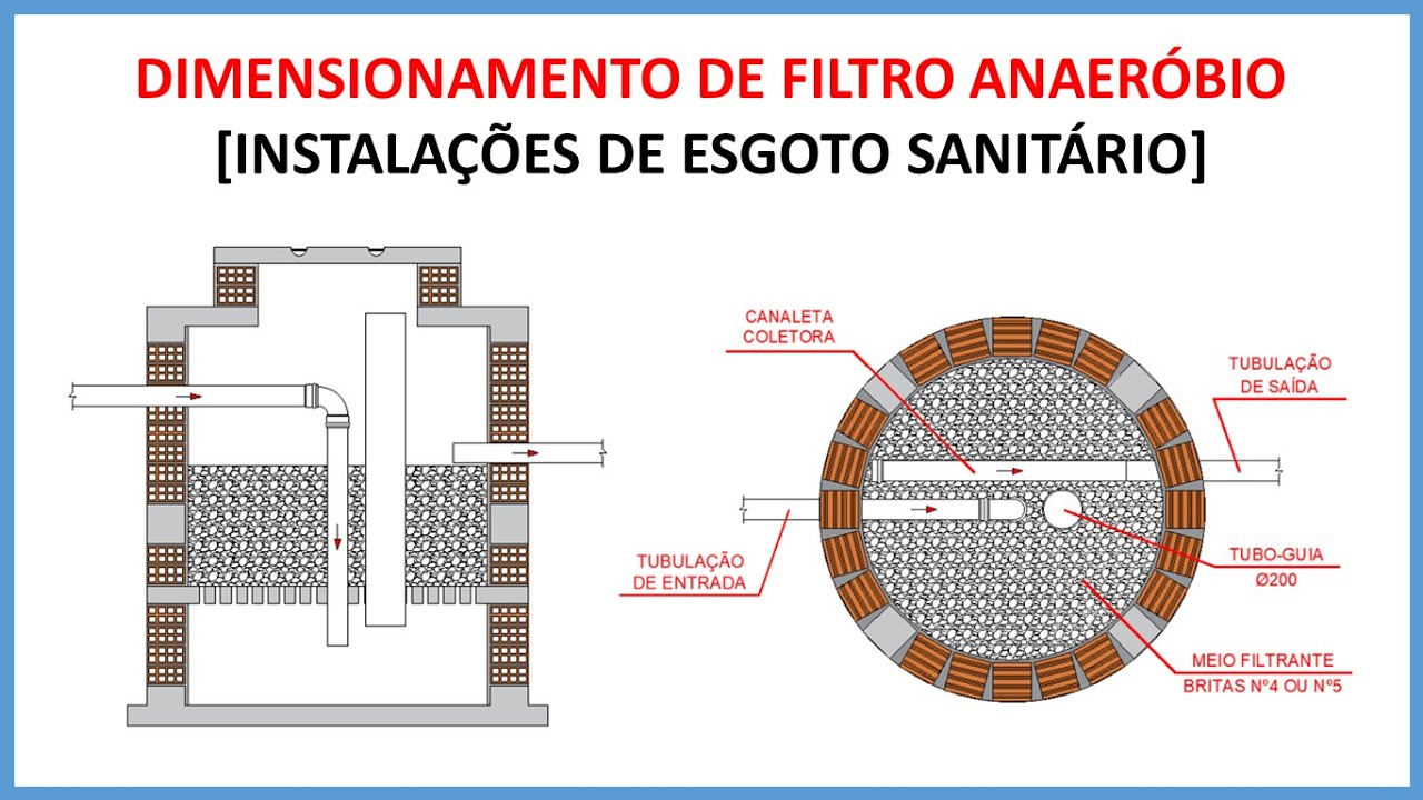 Dimensionamento de filtro anaeróbio [Instalações de Esgoto Sanitário]
