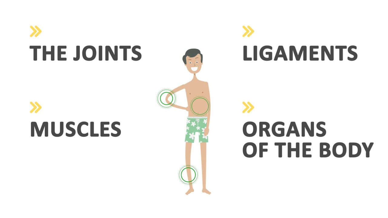 What is Osteopathy? Canadian Federation of Osteopaths