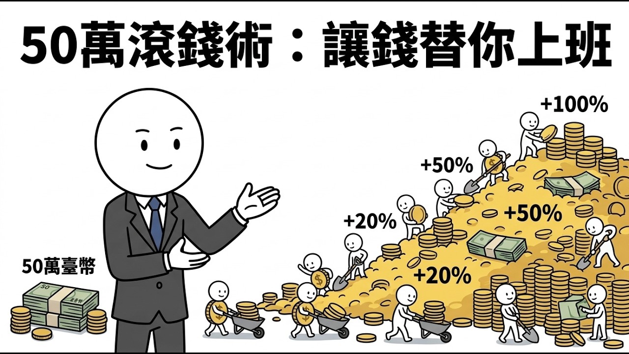 我用50萬台幣'這樣'讓錢增值｜讓錢替你上班的資產配置完整解析