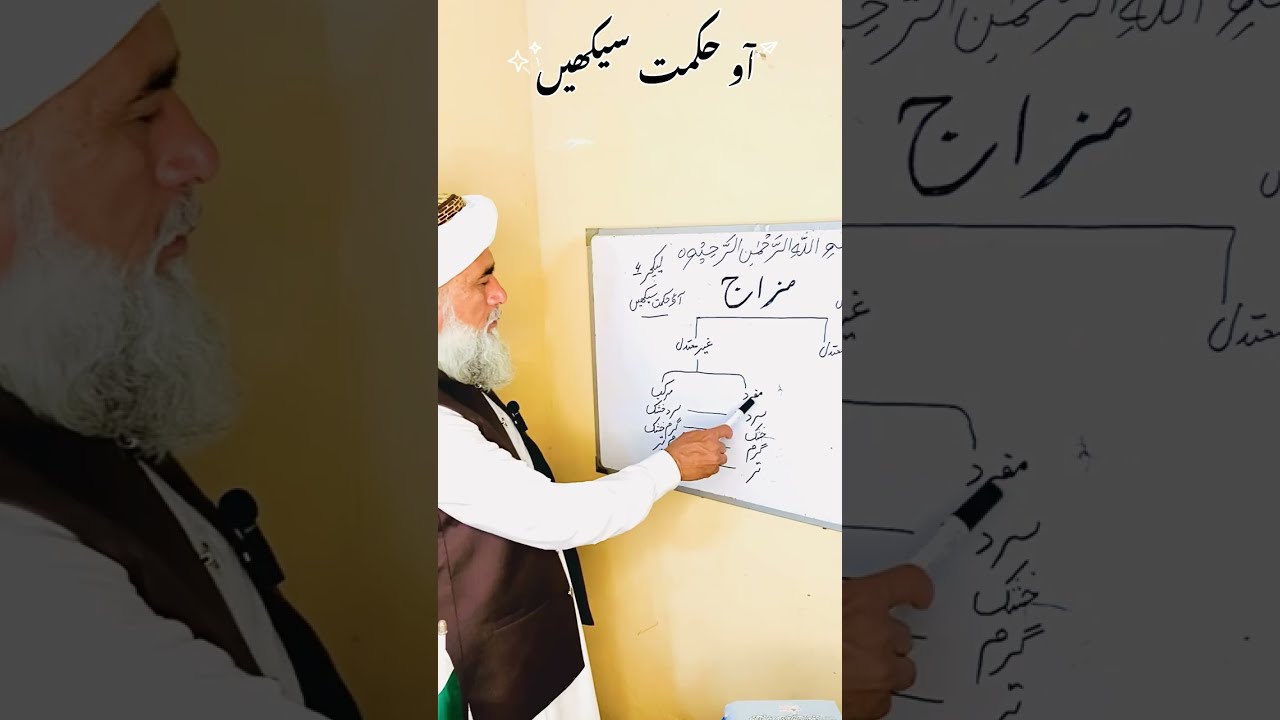 mizaj check karne ka tarika | mizaj se tashkhees karna | mizaj ki pehchan karna | Hakeem safdar ..