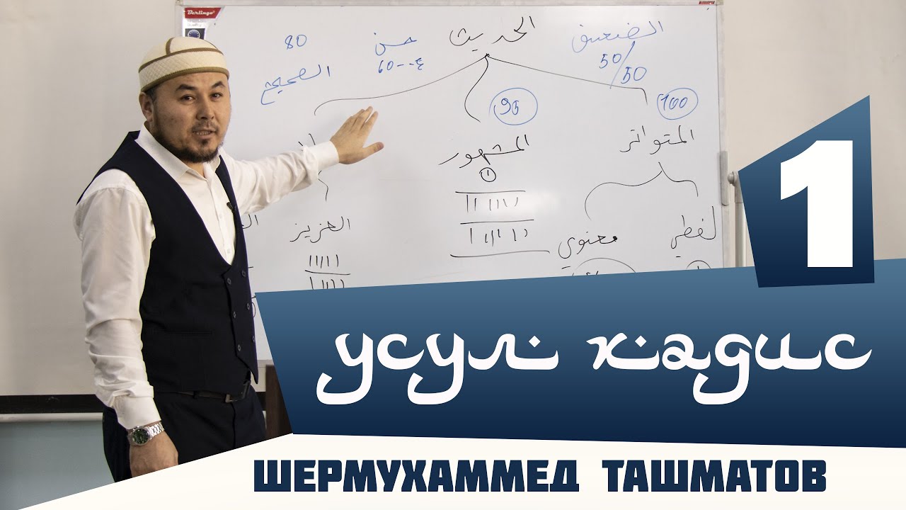 Усул хадис 1-сабак | Байкууний | Шермухаммед Ташматов