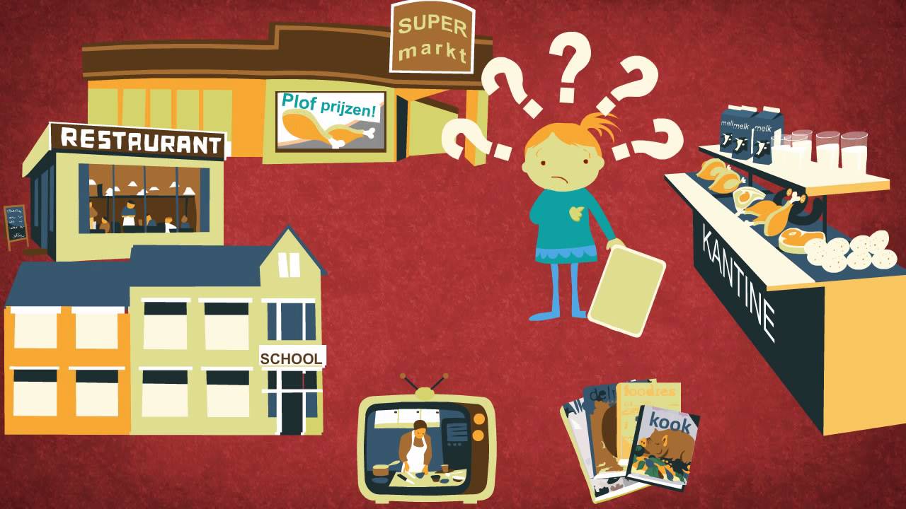 Duurzaam eten: Waarom en wat betekent het?