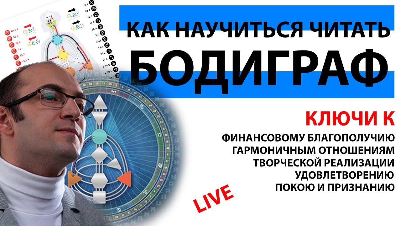 КАК ЧИТАТЬ СВОЙ БОДИГРАФ || ПОЛНЫЙ КУРС || ДИЗАЙН ЧЕЛОВЕКА