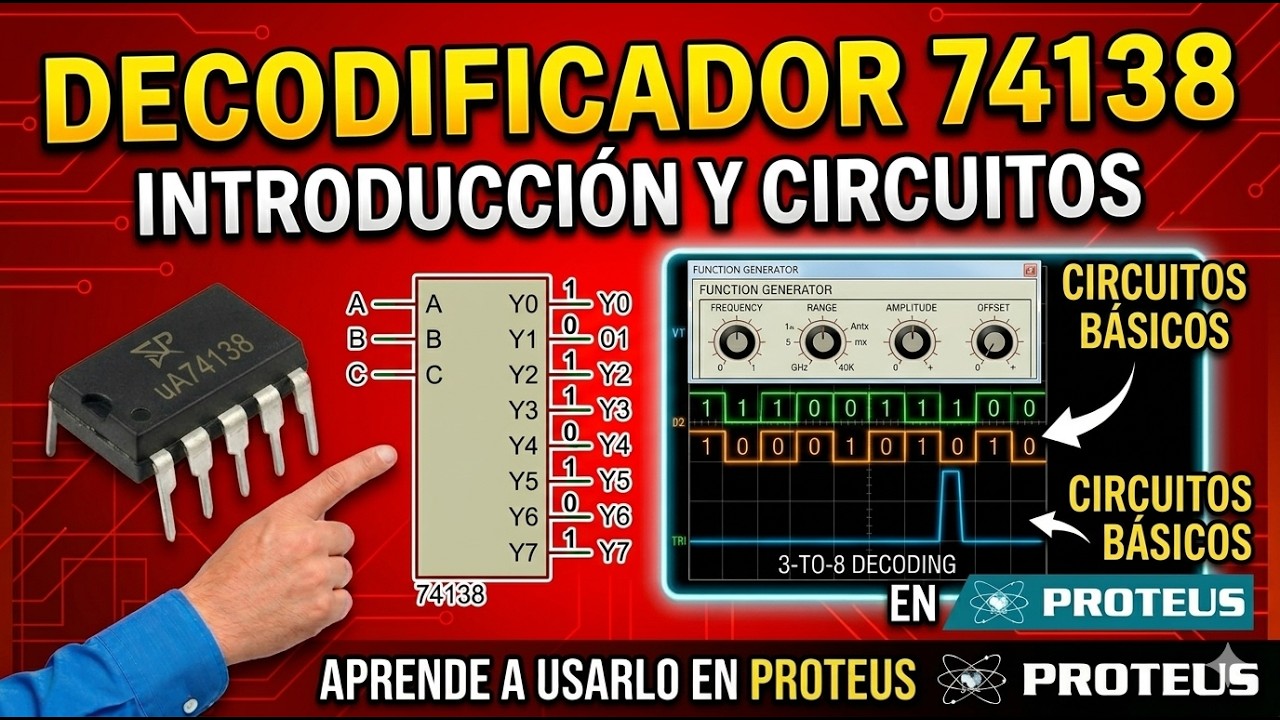 Decodificador 74138 de 3 Entradas a 8 Salidas