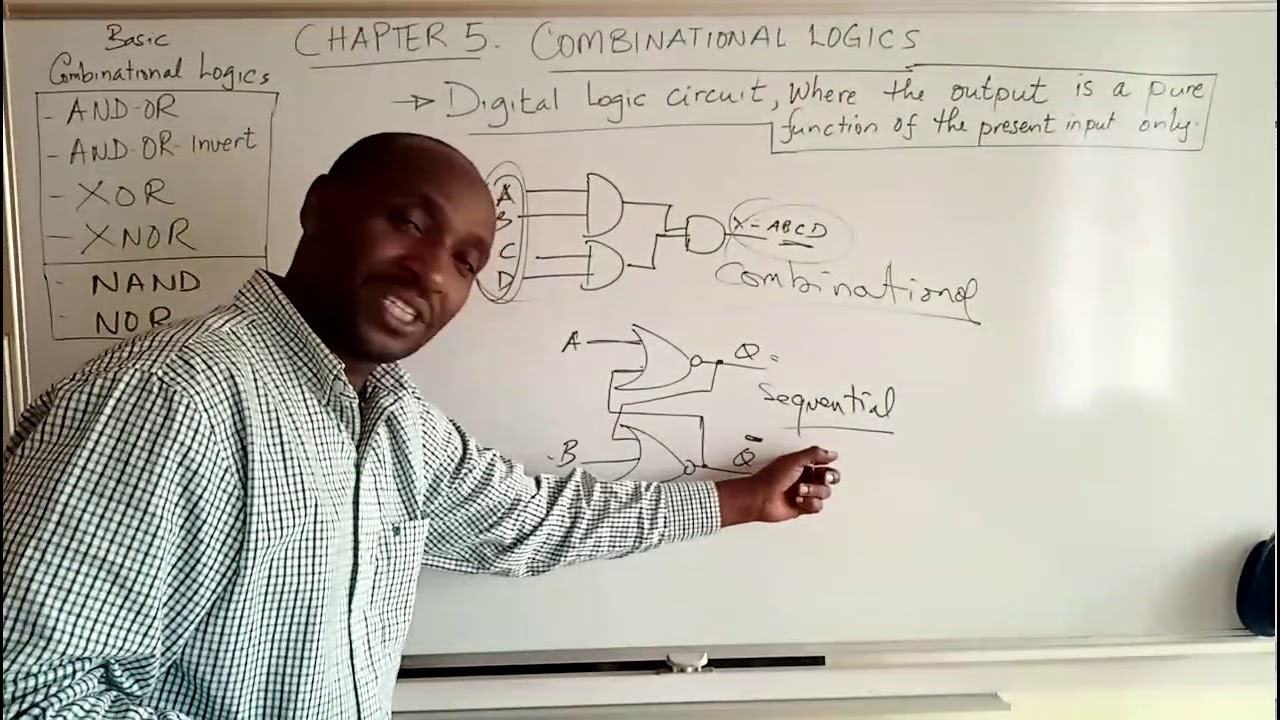 Combinational Logics Part 1