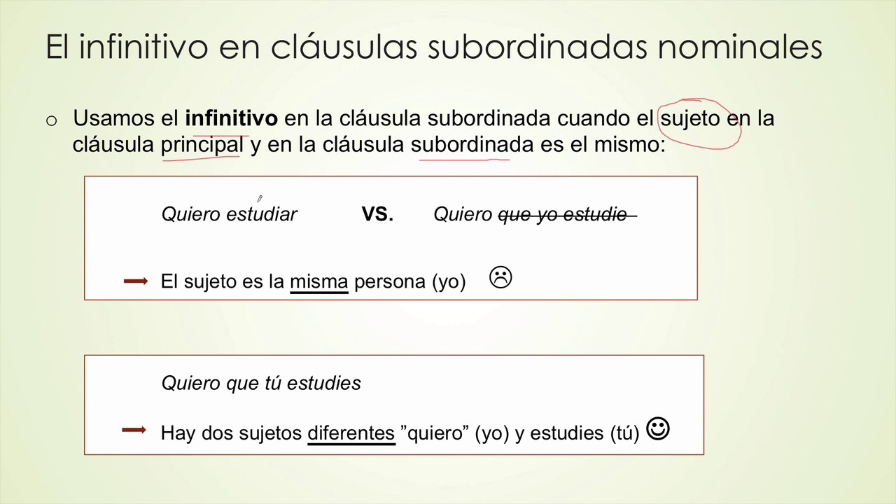 MG21 Cláusulas Subordinadas Nominales