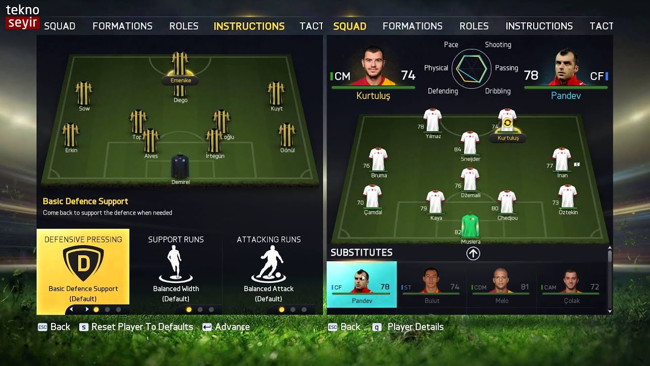 FIFA 15 İncelemesi