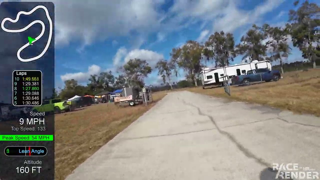 2025 Conti days best session s1krr
