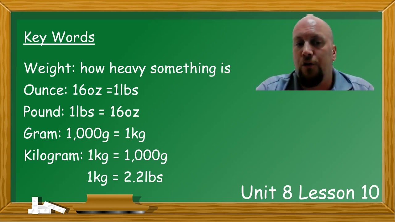 Unit 7 Lesson 10   Math - Weight