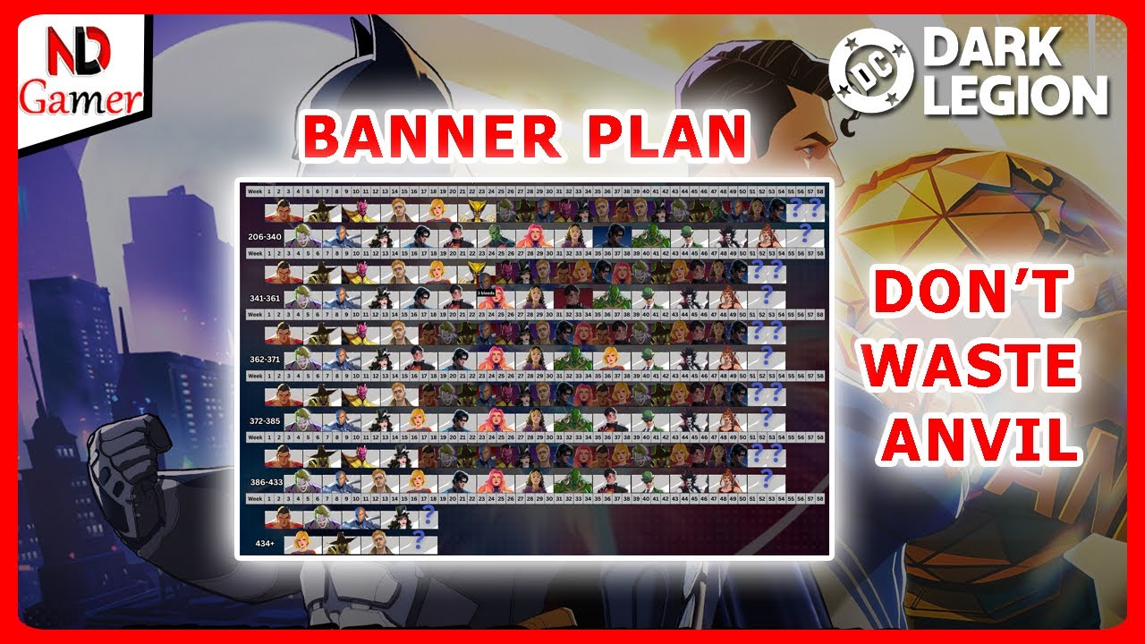 DC: Dark Legion February Banners You Must Prepare For