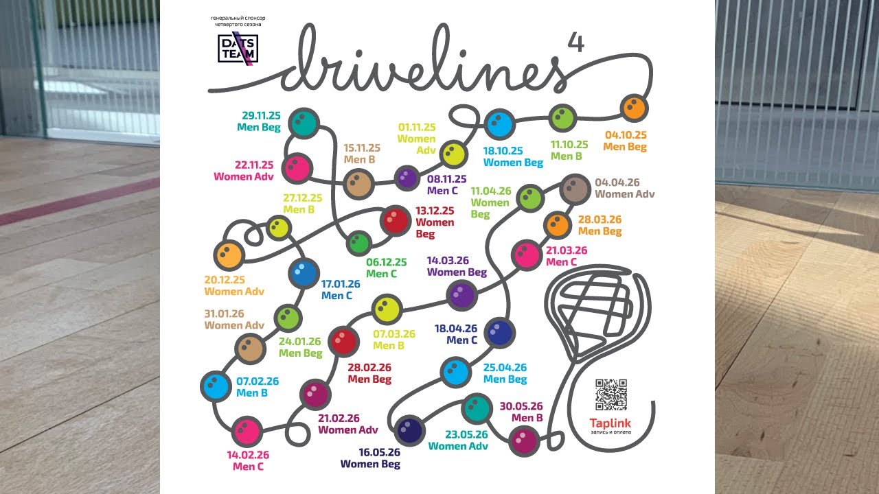 07.02.26 ~ 2 Корт ~ Men B ~ drivelines4