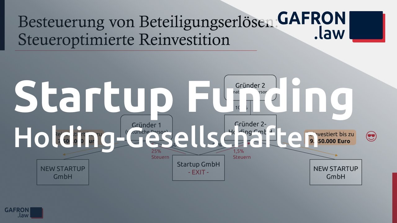 Startup Funding - HOLDING-GESELLSCHAFTEN