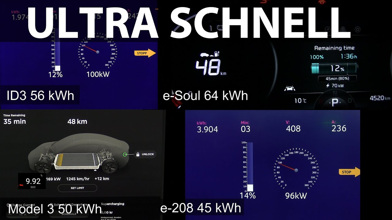 VW ID3 1st charging at Ionity