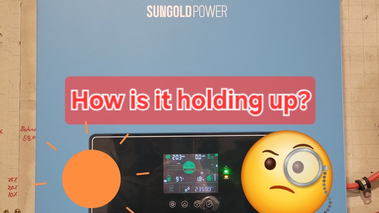 Долгосрочный обзор SunGoldPower 10 кВт