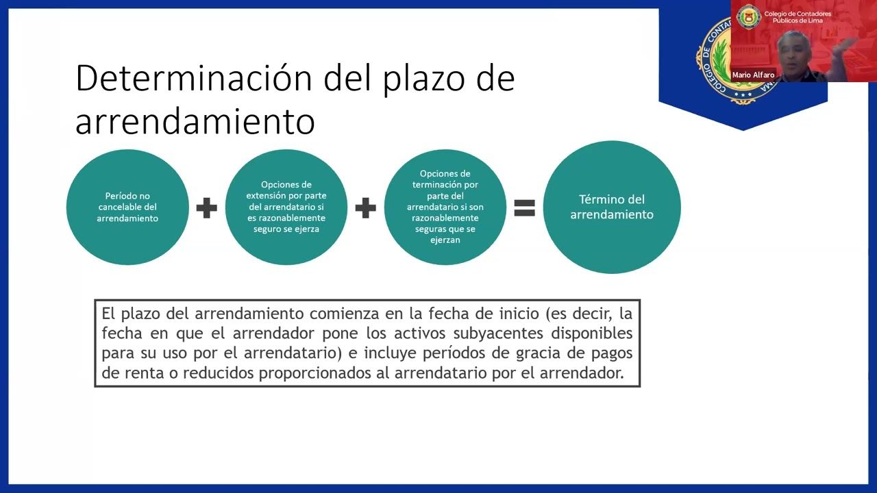 NIIF 16   Arrendamientos
